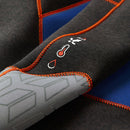 Zentherm Top Junior