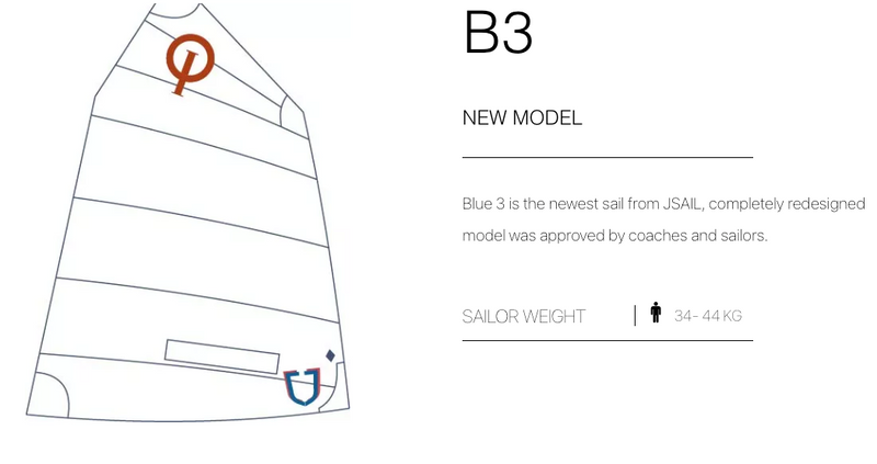 NEW J Sail B3 (75-95 lbs)